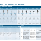 Tool Guide